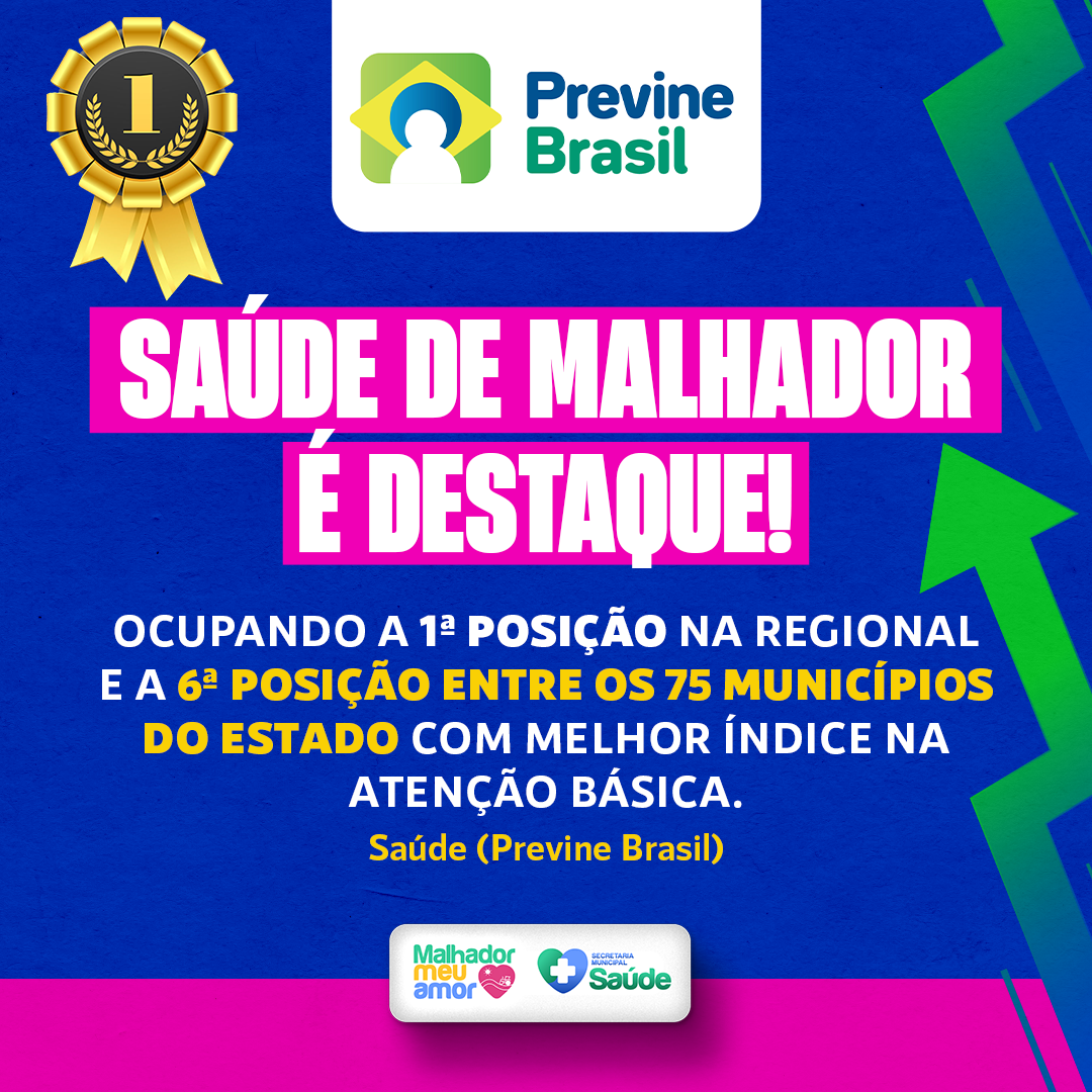 Saúde de Malhador é destaque: O município ocupa a 1ª posição na região agreste e a 6ª posição no ranking estadual de Atenção Básica, o Previne Brasil