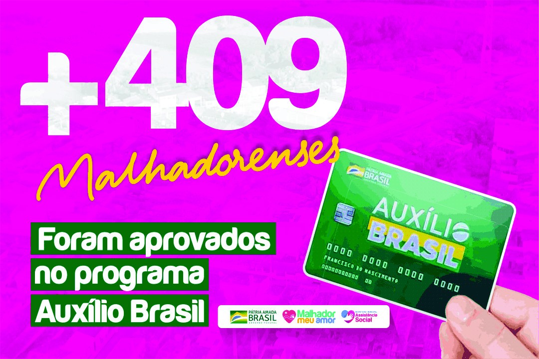 Confira a 3ª lista dos aprovados no Auxílio Brasil em Malhador